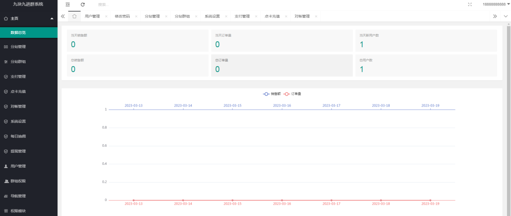 图片[2]-D1108 独立版付费入群进群源码/支持代理分销/九块九进群只是付费-老白软件社